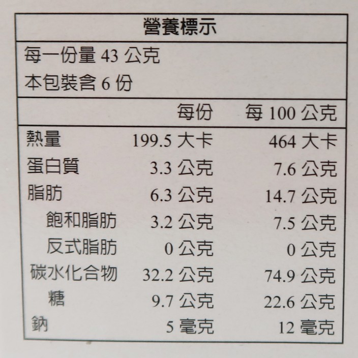 礁溪農會金柑牛舌餅禮盒	43g*6入	