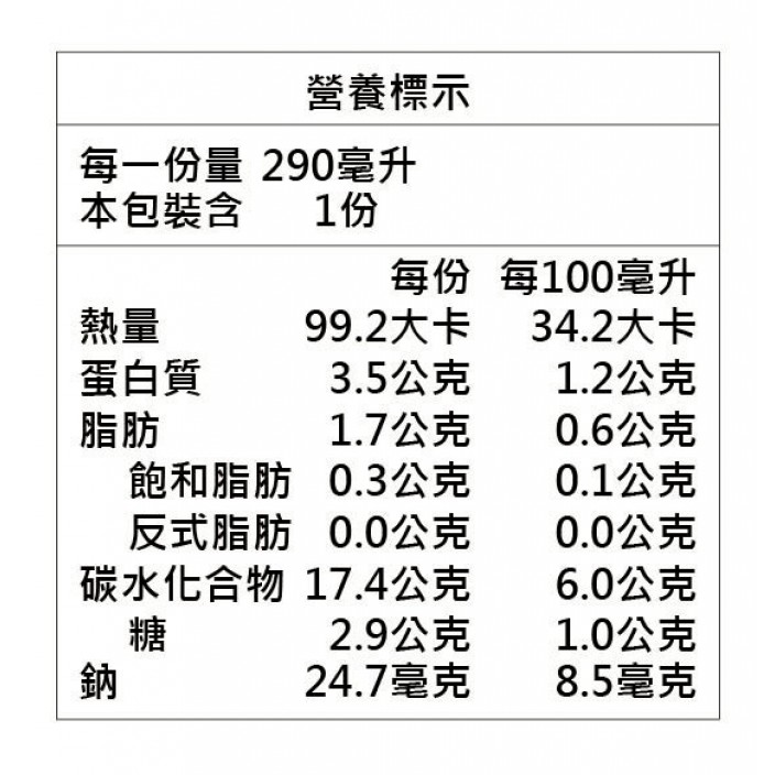 「預購」9/2開始供貨台灣智輝純紅薏仁飲290ml*24入/箱 「預購」9/2開始供貨台灣智輝純紅薏仁飲290ml*24入/箱