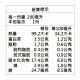 「預購」9/2開始供貨台灣智輝純紅薏仁飲290ml*24入/箱 「預購」9/2開始供貨台灣智輝純紅薏仁飲290ml*24入/箱
