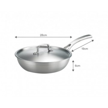 【產地直送】三葉28cm小平炒鍋