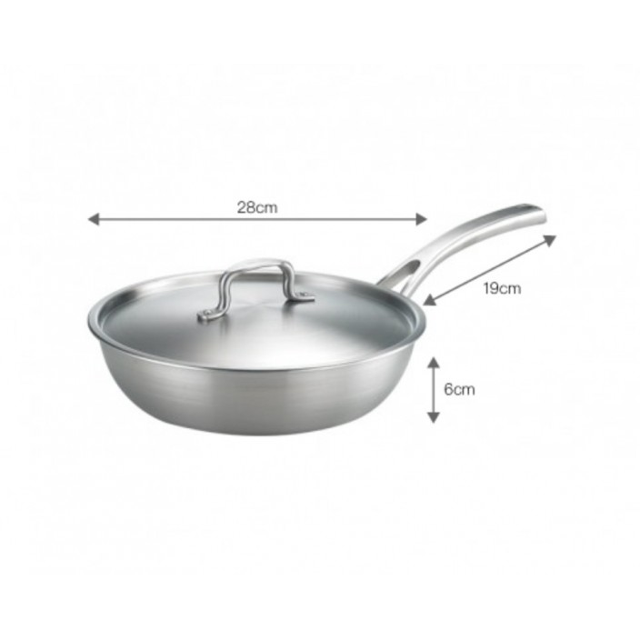 【產地直送】三葉28cm小平炒鍋